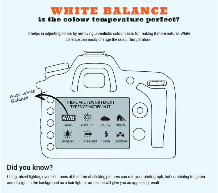Manual mode white balance cheat sheet