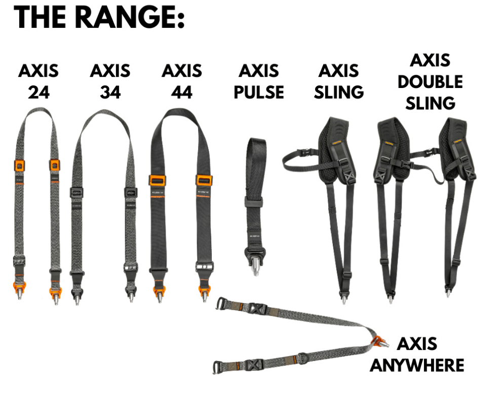 3LeggedThing Axis Kickstarter
